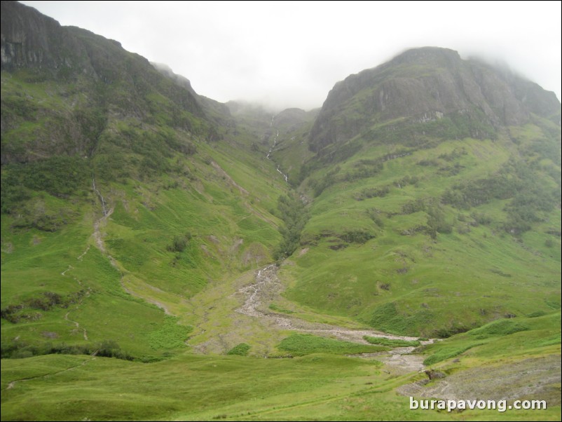 Scottish Highlands.