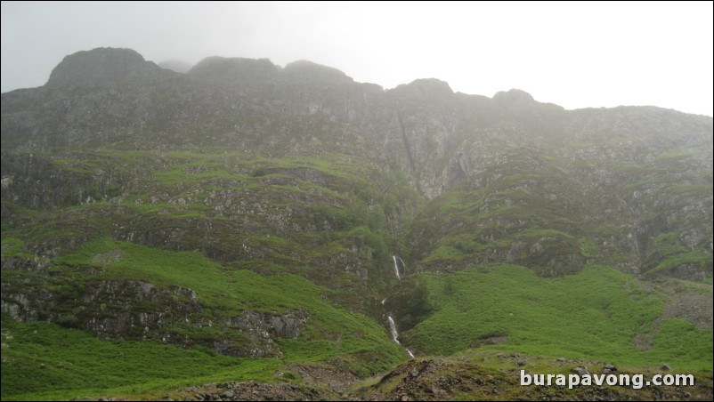 Scottish Highlands.