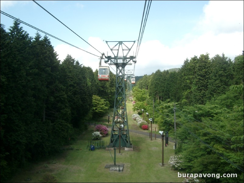 Hakone Ropeway.