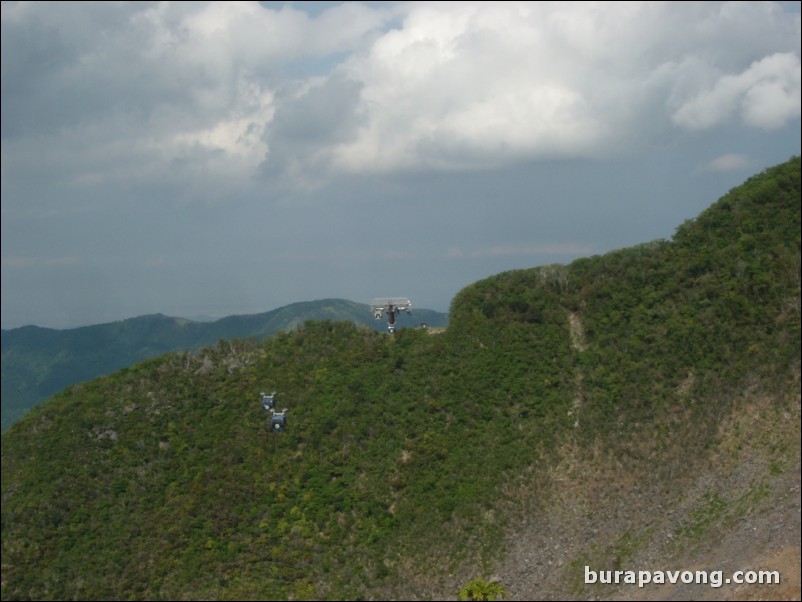 Hakone Ropeway.