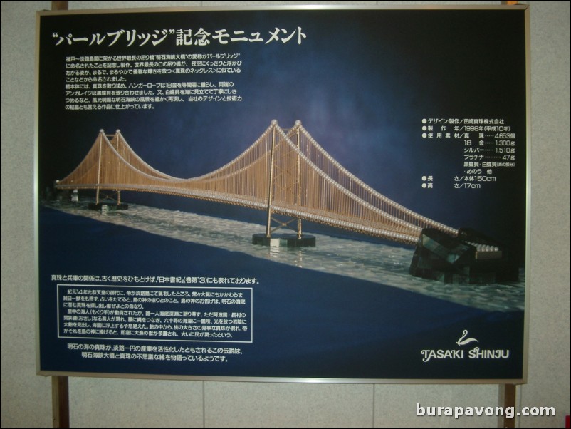 Akashi-Kaikyo Bridge, the world's longest suspension bridge.