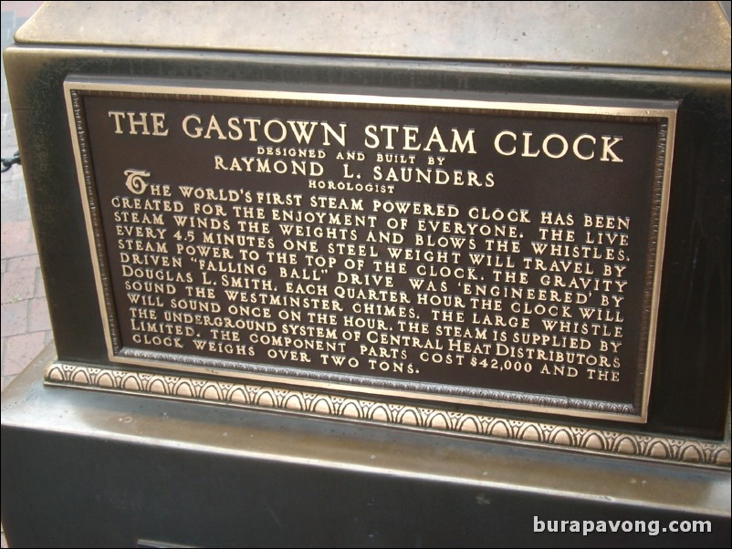 Gastown Steam Clock.